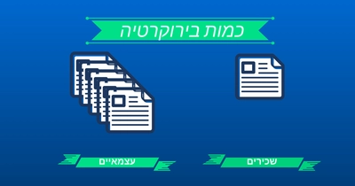 בירוקרטיה