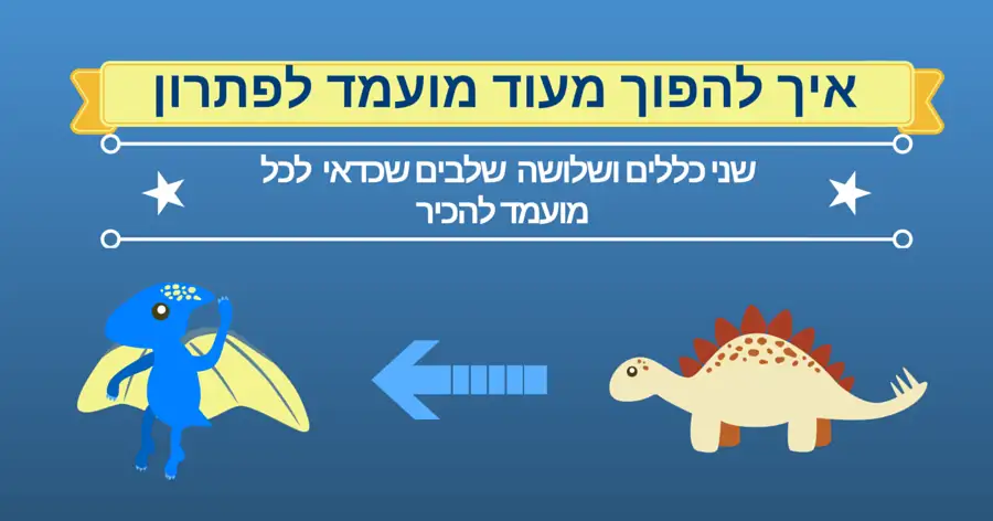 שיווק עצמי בראיון עבודה
